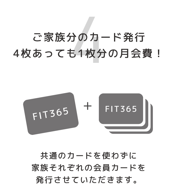 ご家族分のカード発行4枚あっても1枚分の月会費！