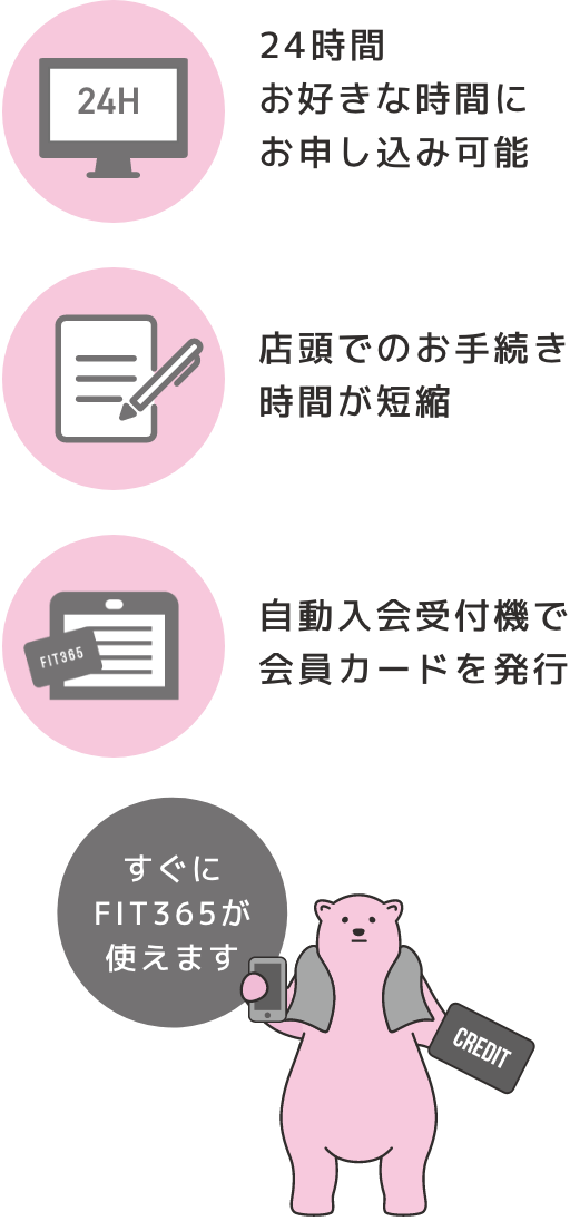 すぐにFIT36が使えます